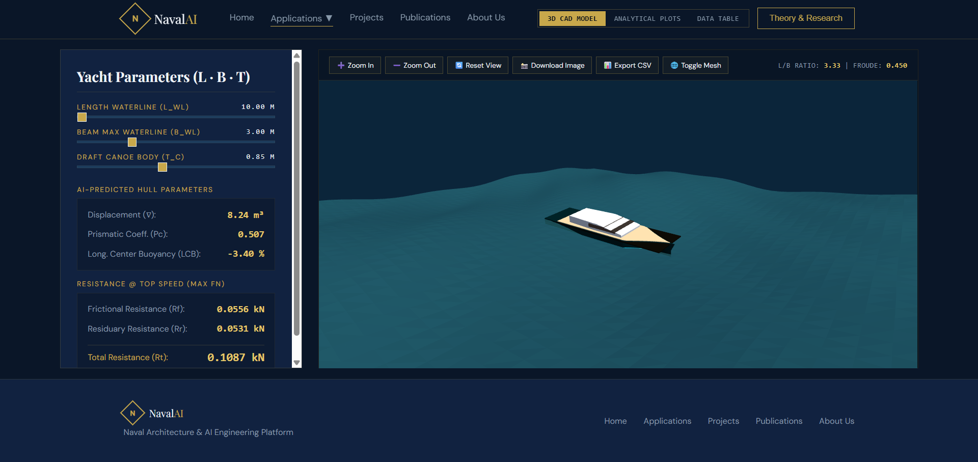 Yacht 3-Param AI